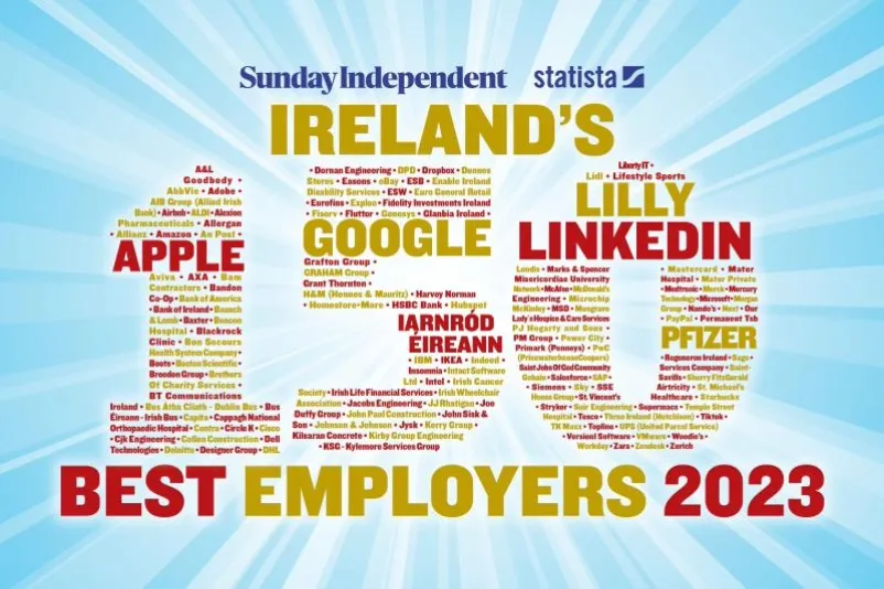 top 150 employers