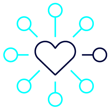 Capita Family Network