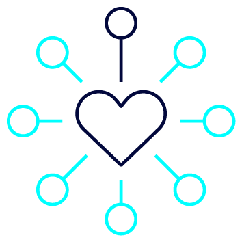 Capita Ability Network