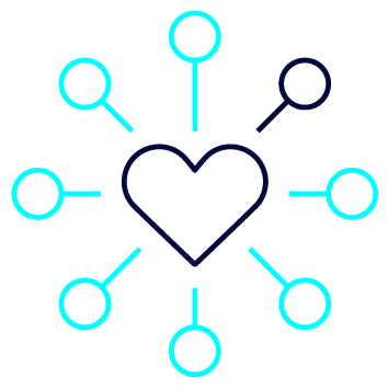 Capita Embrace (race & ethnicity) Network