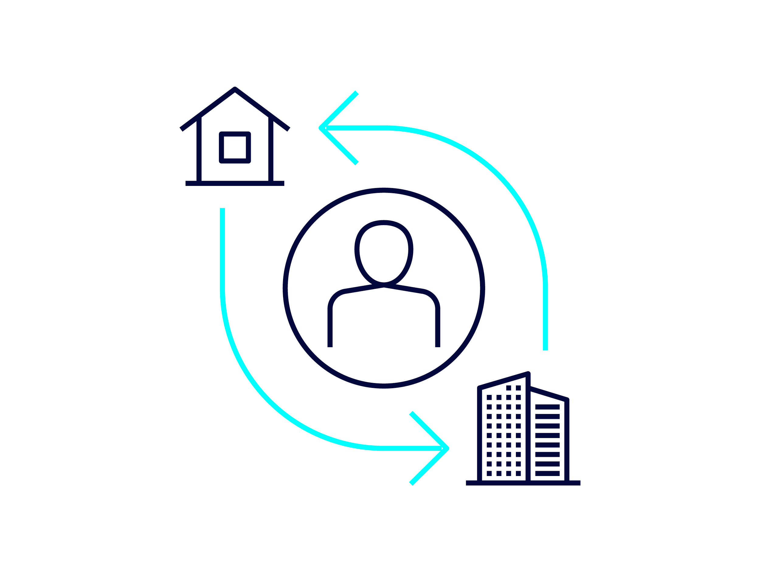Hybrid working - Capita benefit icon